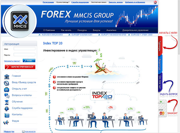 Forex_mmcis_Index_top_20